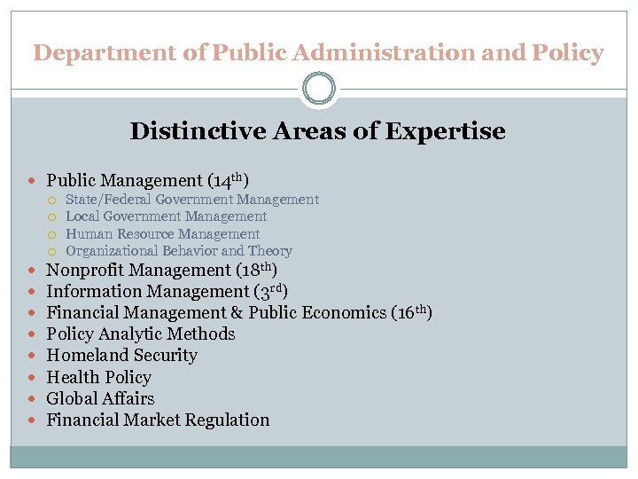 Department of Public Administration and Policy Distinctive Areas of Expertise Public Management (14 th)