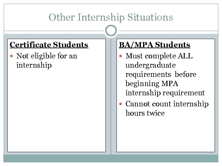 Other Internship Situations Certificate Students Not eligible for an internship BA/MPA Students Must complete