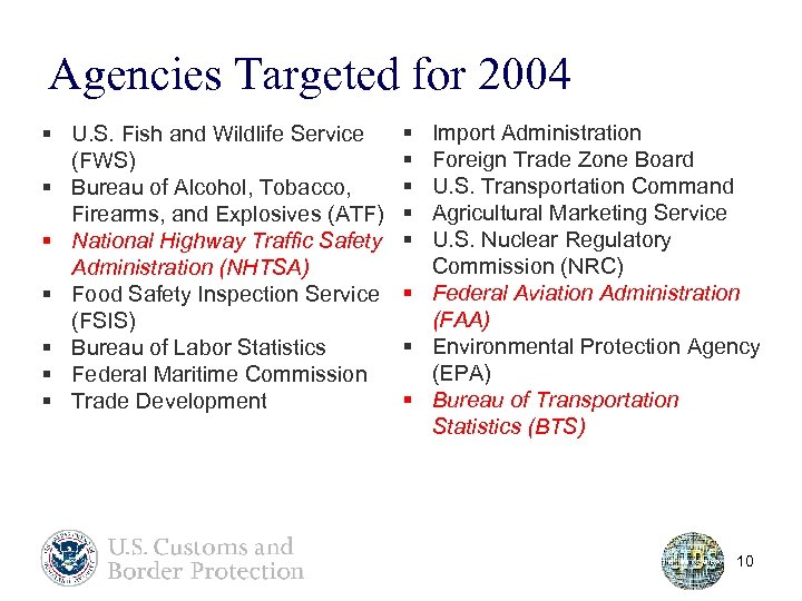 Agencies Targeted for 2004 § U. S. Fish and Wildlife Service (FWS) § Bureau