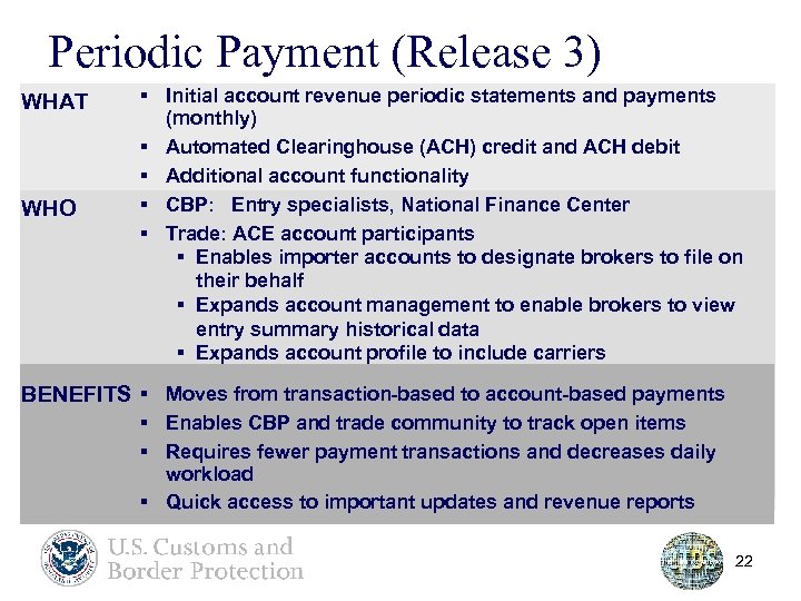 Periodic Payment (Release 3) WHAT WHO § Initial account revenue periodic statements and payments