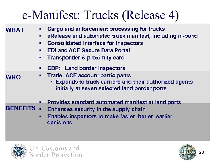 e-Manifest: Trucks (Release 4) WHAT WHO § § § Cargo and enforcement processing for