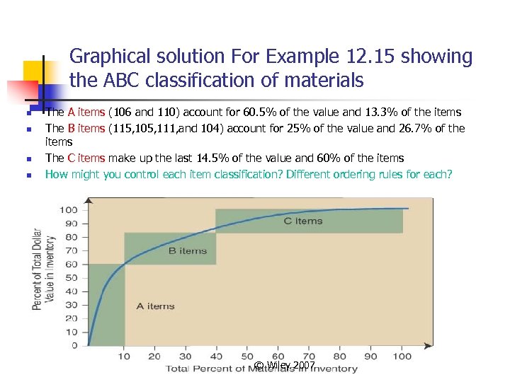 Graphical solution For Example 12. 15 showing the ABC classification of materials n n