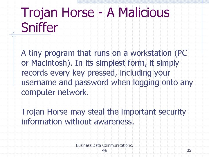 Trojan Horse - A Malicious Sniffer A tiny program that runs on a workstation