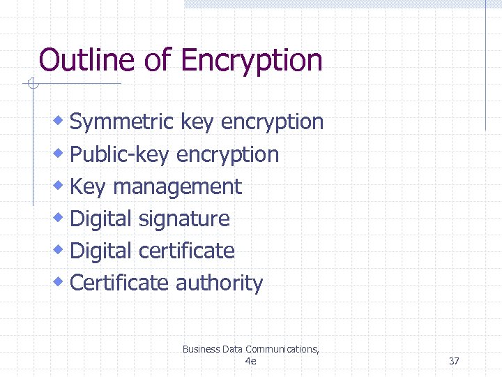 Outline of Encryption w Symmetric key encryption w Public-key encryption w Key management w