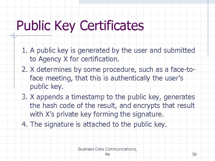 Public Key Certificates 1. A public key is generated by the user and submitted
