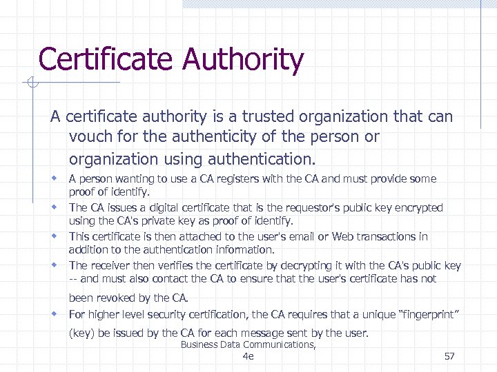 Certificate Authority A certificate authority is a trusted organization that can vouch for the