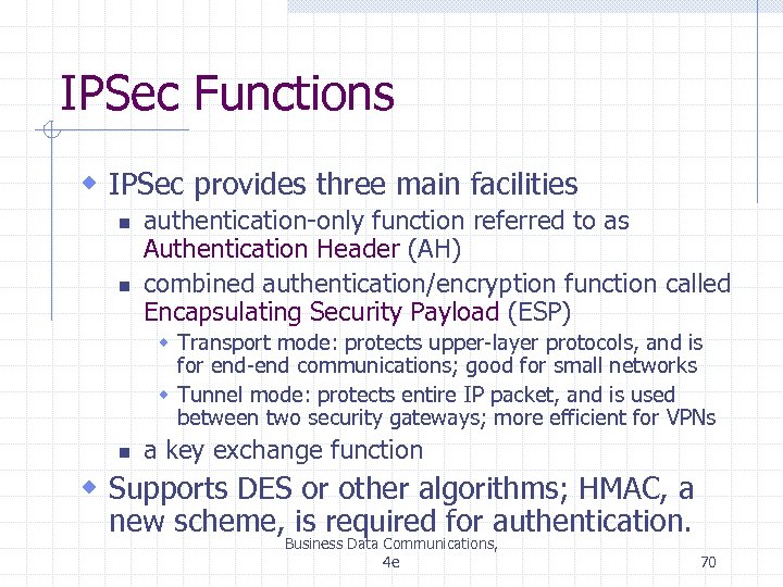 IPSec Functions w IPSec provides three main facilities n n authentication-only function referred to