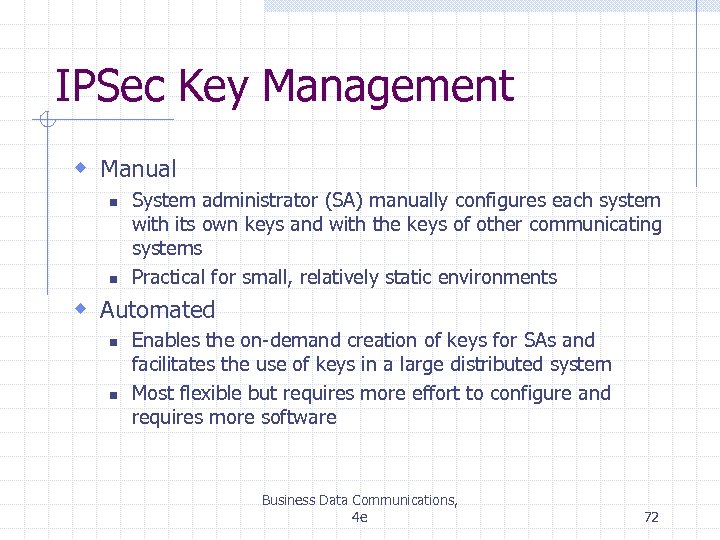 IPSec Key Management w Manual n n System administrator (SA) manually configures each system