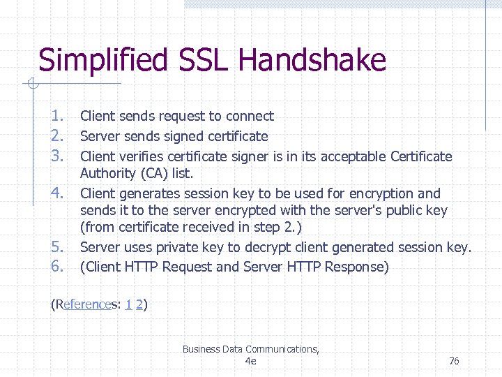 Simplified SSL Handshake 1. 2. 3. 4. 5. 6. Client sends request to connect