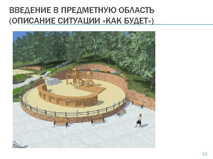 ВВЕДЕНИЕ В ПРЕДМЕТНУЮ ОБЛАСТЬ (ОПИСАНИЕ СИТУАЦИИ «КАК БУДЕТ» ) 11 