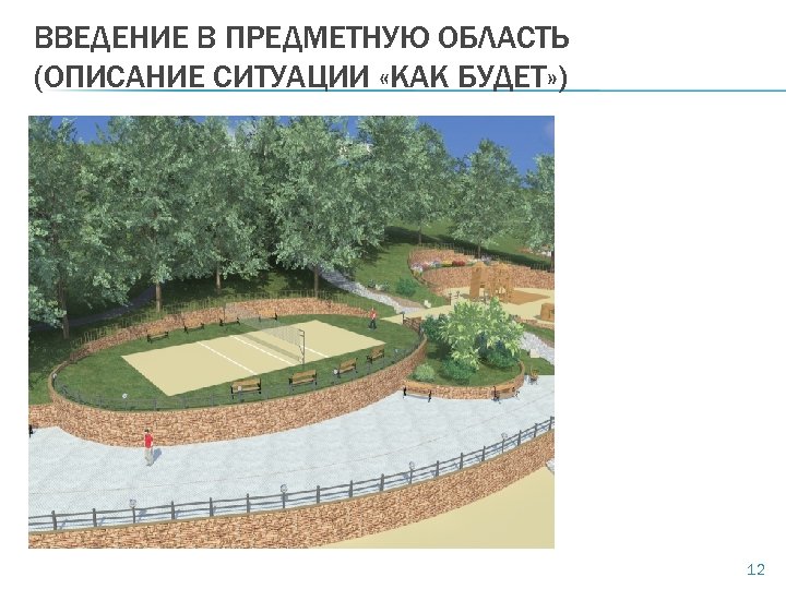 ВВЕДЕНИЕ В ПРЕДМЕТНУЮ ОБЛАСТЬ (ОПИСАНИЕ СИТУАЦИИ «КАК БУДЕТ» ) 12 