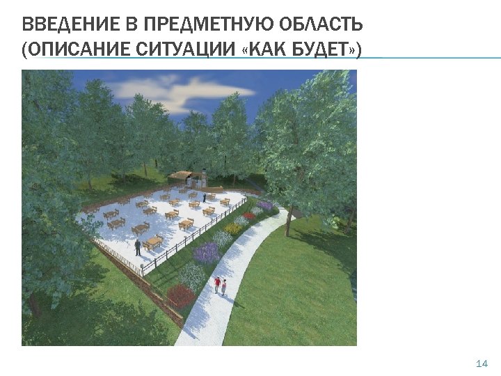 ВВЕДЕНИЕ В ПРЕДМЕТНУЮ ОБЛАСТЬ (ОПИСАНИЕ СИТУАЦИИ «КАК БУДЕТ» ) 14 