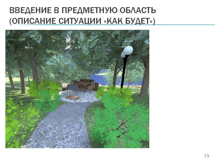 ВВЕДЕНИЕ В ПРЕДМЕТНУЮ ОБЛАСТЬ (ОПИСАНИЕ СИТУАЦИИ «КАК БУДЕТ» ) 15 