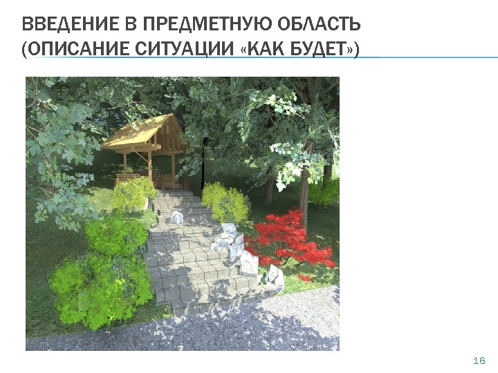 ВВЕДЕНИЕ В ПРЕДМЕТНУЮ ОБЛАСТЬ (ОПИСАНИЕ СИТУАЦИИ «КАК БУДЕТ» ) 16 