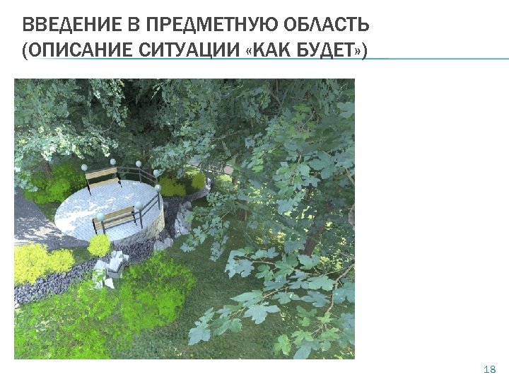 ВВЕДЕНИЕ В ПРЕДМЕТНУЮ ОБЛАСТЬ (ОПИСАНИЕ СИТУАЦИИ «КАК БУДЕТ» ) 18 