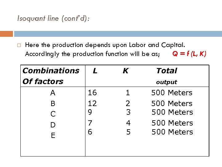 Isoquant line (cont’d): Here the production depends upon Labor and Capital. Accordingly the production