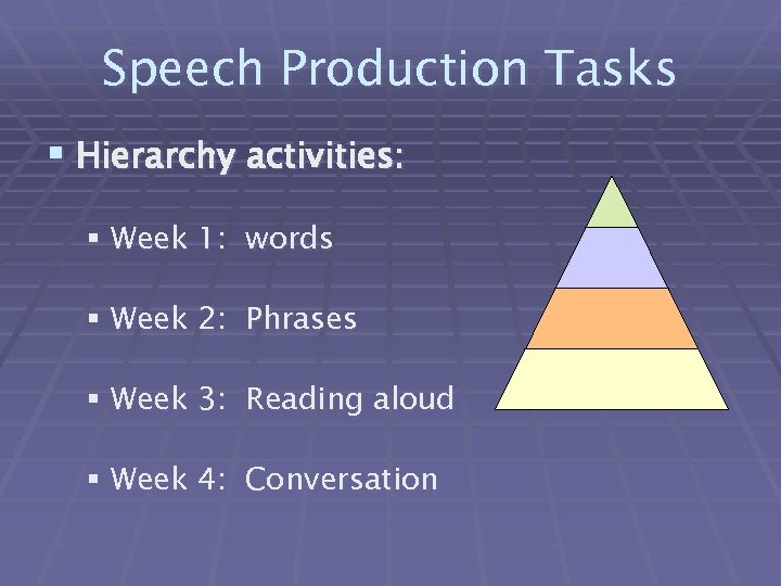 Speech Production Tasks § Hierarchy activities: § Week 1: words § Week 2: Phrases