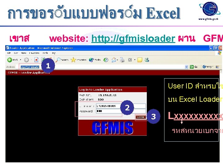 www. gfmis. go. th เขาส website: http: //gfmisloader ผาน GFM 1 User ID สำหรบใช