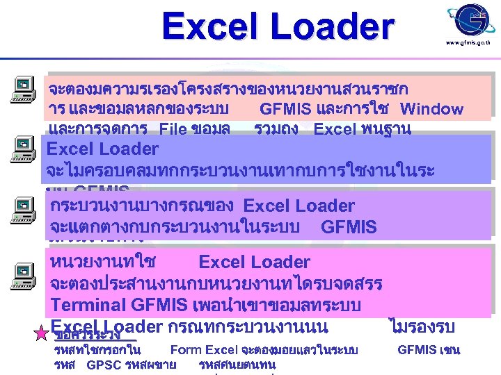 Excel Loader www. gfmis. go. th จะตองมความรเรองโครงสรางของหนวยงานสวนราชก าร และขอมลหลกของระบบ GFMIS และการใช Window และการจดการ File