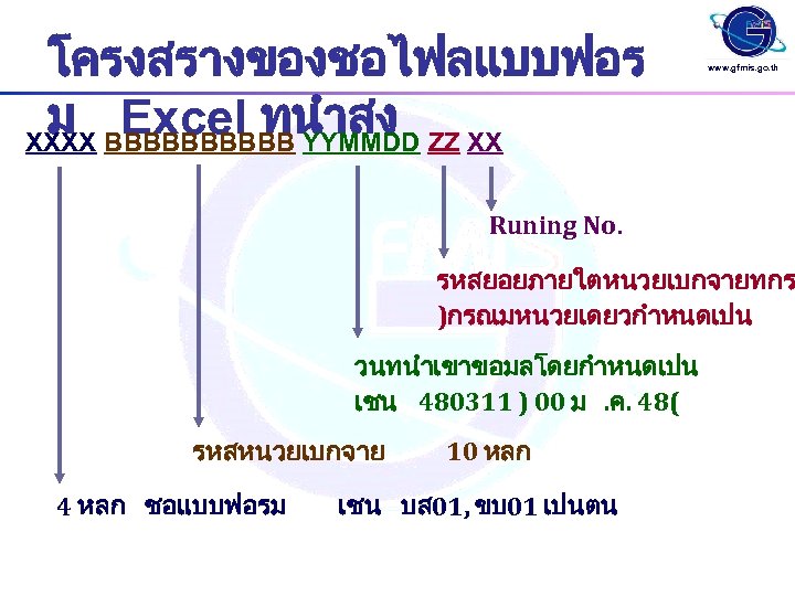 โครงสรางของชอไฟลแบบฟอร ม BBBBB YYMMDD ZZ XX Excel ทนำสง XXXX www. gfmis. go. th Runing