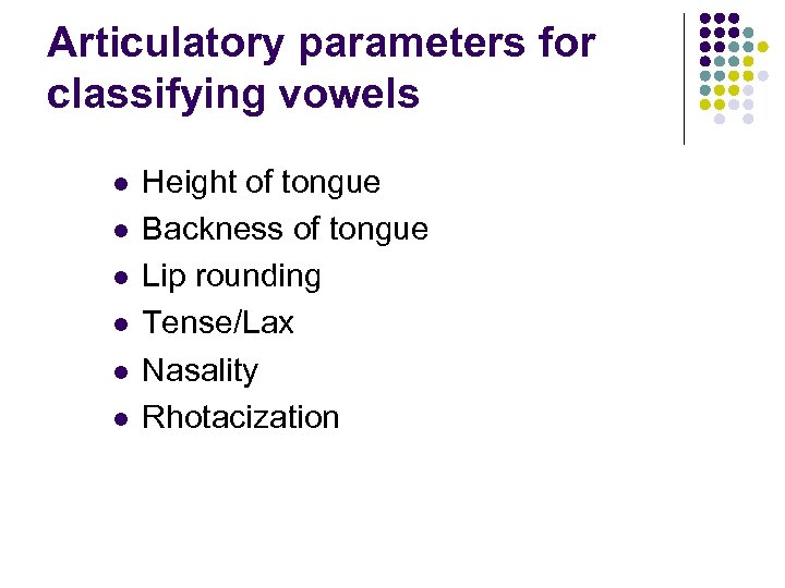Articulatory parameters for classifying vowels Height of tongue Backness of tongue Lip rounding Tense/Lax