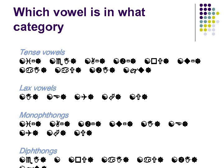 Which vowel is in what category Tense vowels [i ] [e ] [ ]