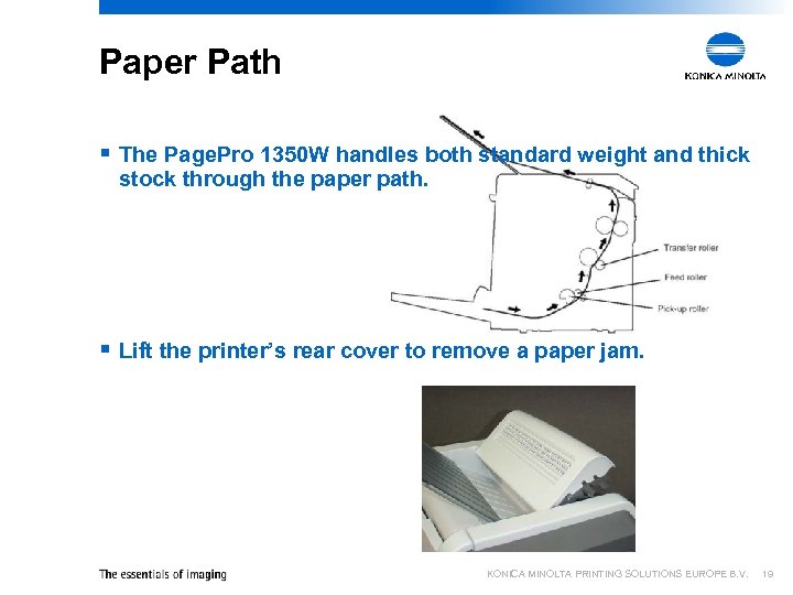 Paper Path § The Page. Pro 1350 W handles both standard weight and thick