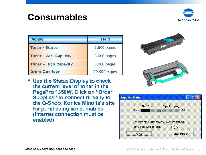 Consumables Supply Yield Toner - Starter 1, 500 pages Toner – Std. Capacity 3,