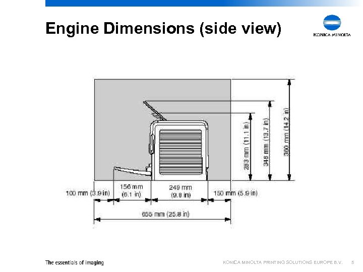 Engine Dimensions (side view) KONICA MINOLTA PRINTING SOLUTIONS EUROPE B. V. 5 