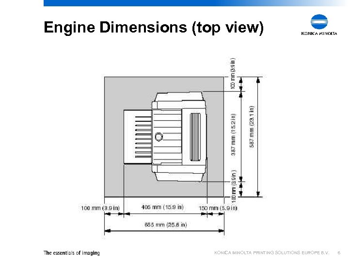 Engine Dimensions (top view) KONICA MINOLTA PRINTING SOLUTIONS EUROPE B. V. 6 