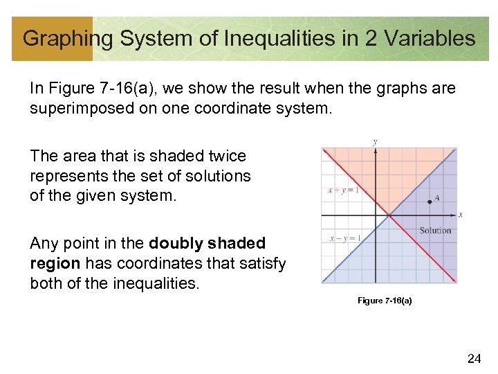 Graphing System of Inequalities in 2 Variables In Figure 7 -16(a), we show the