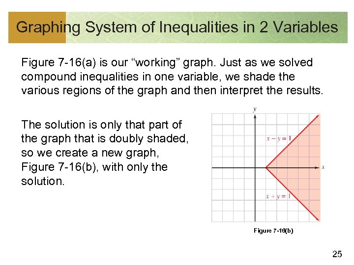 Graphing System of Inequalities in 2 Variables Figure 7 -16(a) is our “working” graph.
