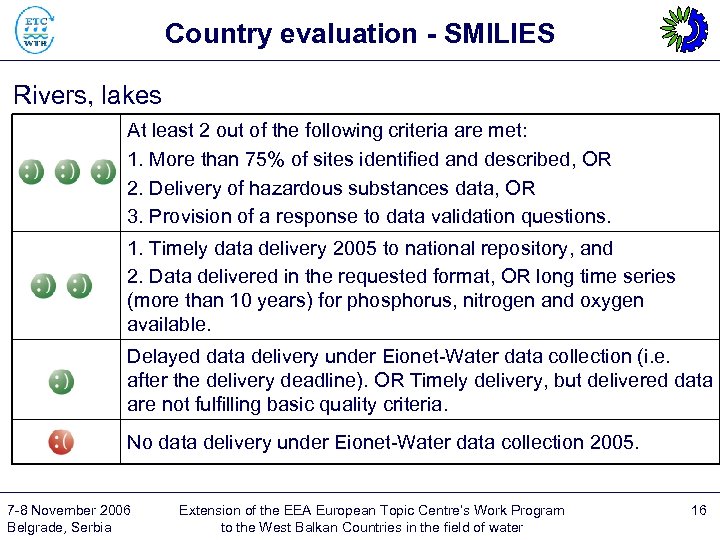 Country evaluation - SMILIES Rivers, lakes At least 2 out of the following criteria