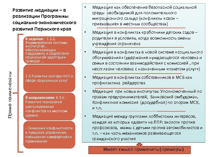 Прямо поименованы В задачах: 1. 2. 2. Формирование системы институтов , обеспечивающих поддержку и