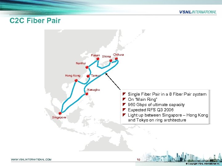 C 2 C Fiber Pair Pusan Shima Chikura Nanhui Hong Kong Tansui Nasugbu Singapore