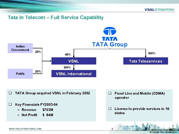 Tata in Telecom – Full Service Capability Indian Government TATA Group 26% 100% 46%