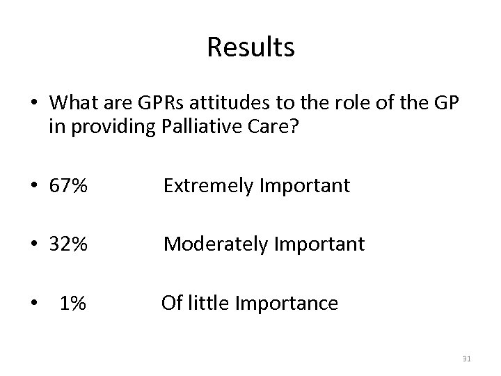 Results • What are GPRs attitudes to the role of the GP in providing