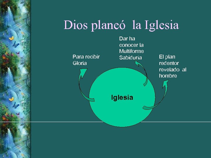 Dios planeó la Iglesia Para recibir Gloria Dar ha conocer la Multiforme Sabiduría Iglesia