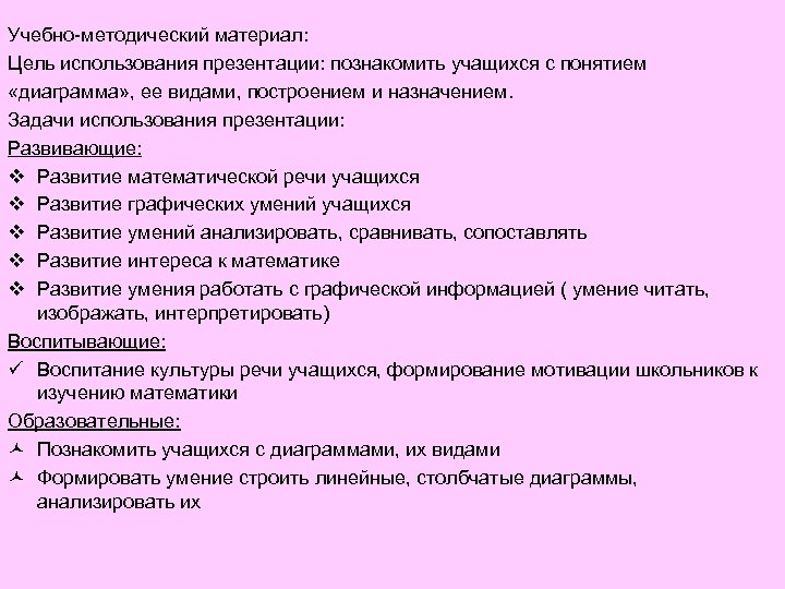 Учебно-методический материал: Цель использования презентации: познакомить учащихся с понятием «диаграмма» , ее видами, построением