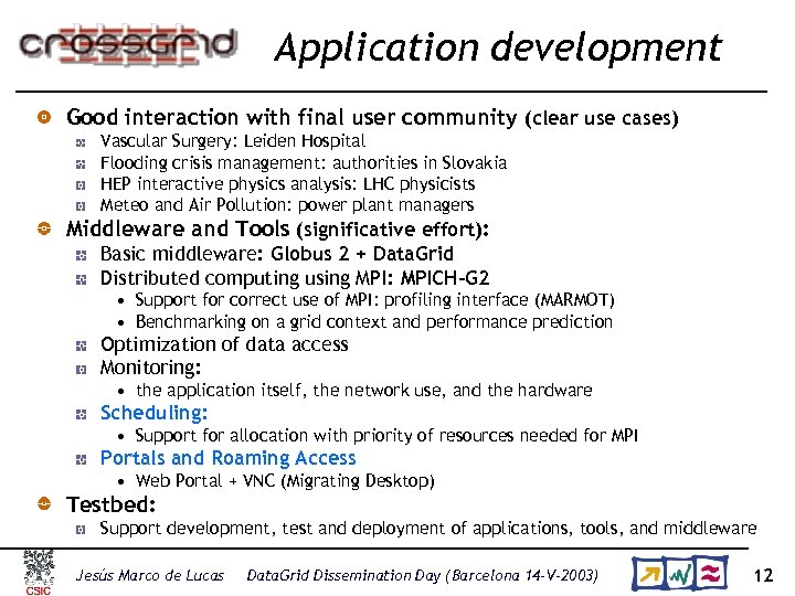 Application development Good interaction with final user community (clear use cases) Vascular Surgery: Leiden