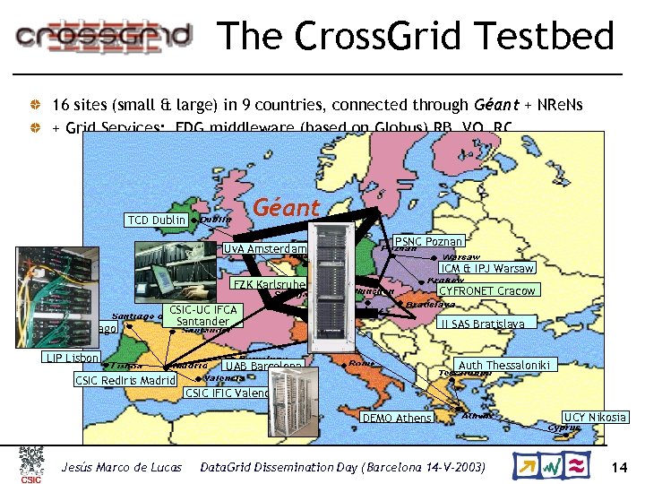 The Cross. Grid Testbed 16 sites (small & large) in 9 countries, connected through