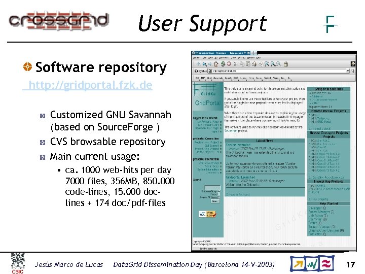 User Support Software repository http: //gridportal. fzk. de Customized GNU Savannah (based on Source.