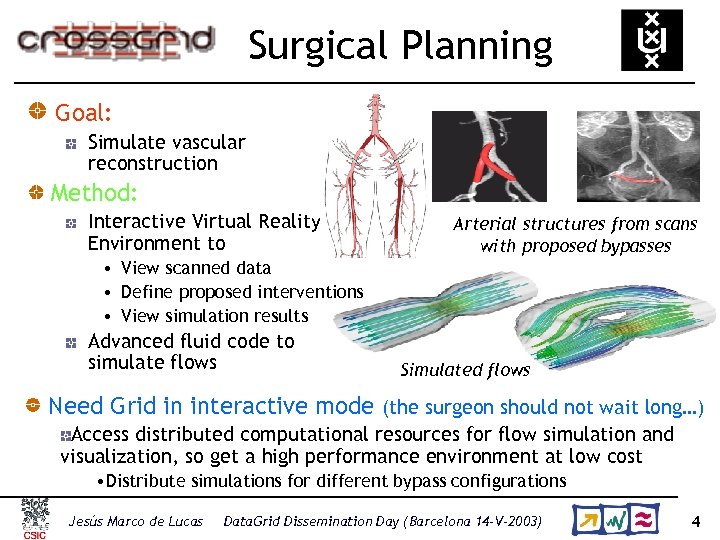 Surgical Planning Goal: Simulate vascular reconstruction Method: Interactive Virtual Reality Environment to Arterial structures
