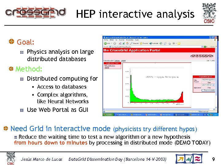 HEP interactive analysis Goal: Physics analysis on large distributed databases Method: Distributed computing for