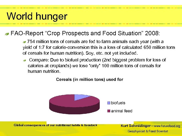 World hunger FAO-Report “Crop Prospects and Food Situation” 2008: 754 million tons of cereals