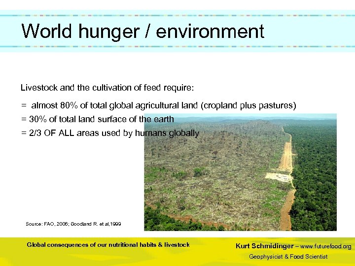  World hunger / environment Livestock and the cultivation of feed require: = almost
