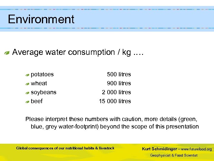 Environment Average water consumption / kg. … potatoes wheat soybeans beef 500 litres 900