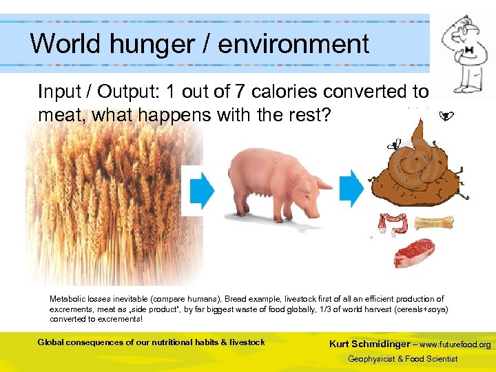  World hunger / environment Input / Output: 1 out of 7 calories converted