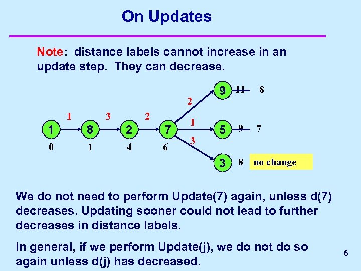 On Updates Note: distance labels cannot increase in an update step. They can decrease.