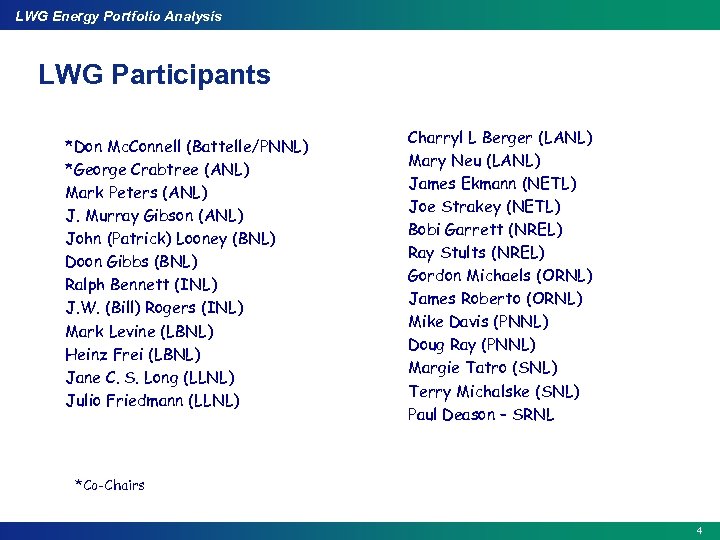 LWG Energy Portfolio Analysis Part I: Context LWG Participants *Don Mc. Connell (Battelle/PNNL) *George